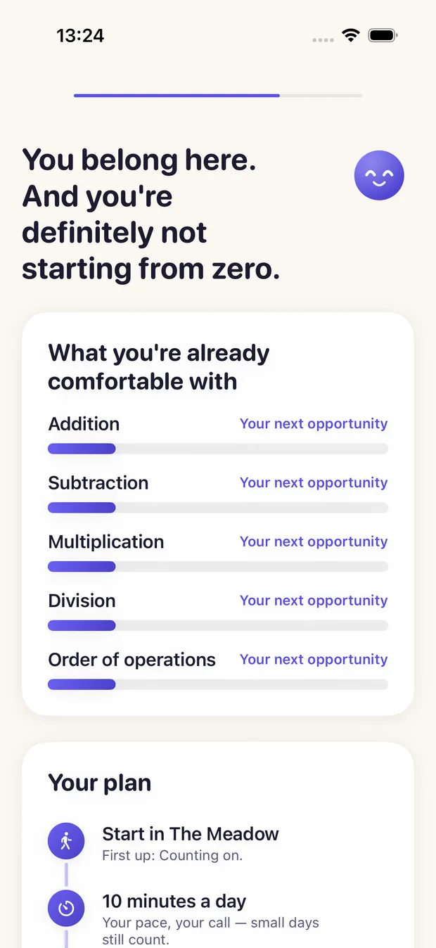 Numera's starting-point report: 'You belong here. And you're definitely not starting from zero.' with progress bars for addition, subtraction, multiplication, division and order of operations.