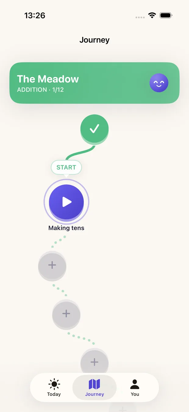The Numera journey map, showing lessons as stepping stones through The Meadow.