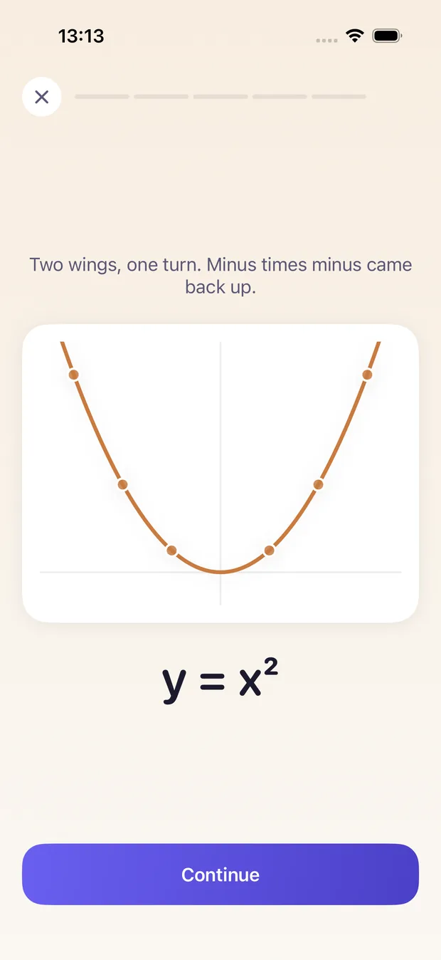 A Numera lesson plotting a parabola on a coordinate grid.